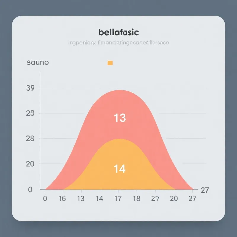 正态分布概率模型图解